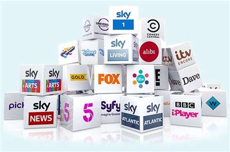 sky channel 619